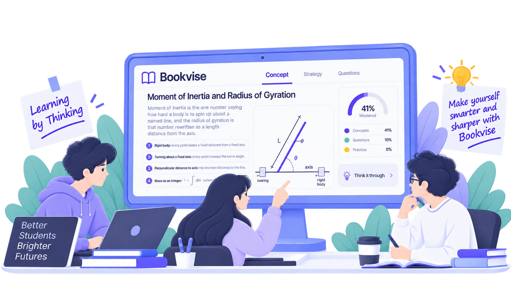 Three students working around a Bookvise concept page on moment of inertia and radius of gyration, beside a 41% mastery ring and a think-it-through prompt.